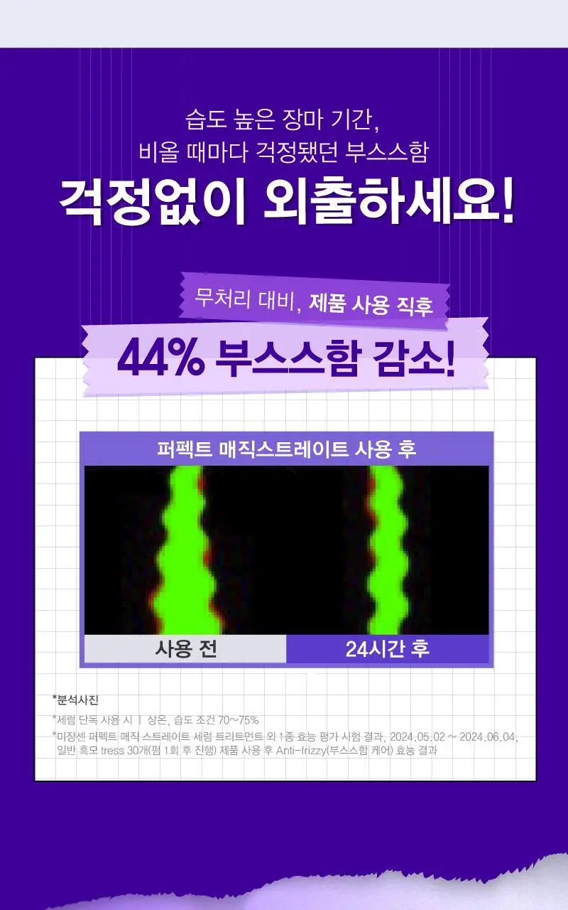 [열보호] 미쟝센 퍼펙트 매직 스트레이트(샴푸/트리트먼트/세럼) 상세페이지 8